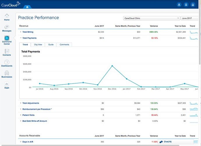 lost personal child health record