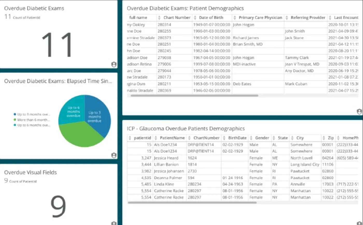 Nextech EMR Software EHR and Practice Management Software