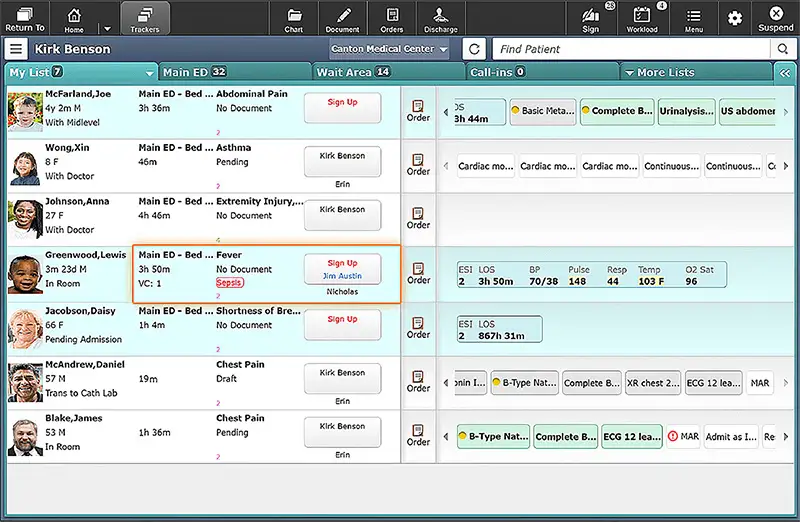 MEDITECH EHR Software EHR and Practice Management Software