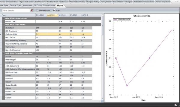 Picasso EHR Software EHR and Practice Management Software