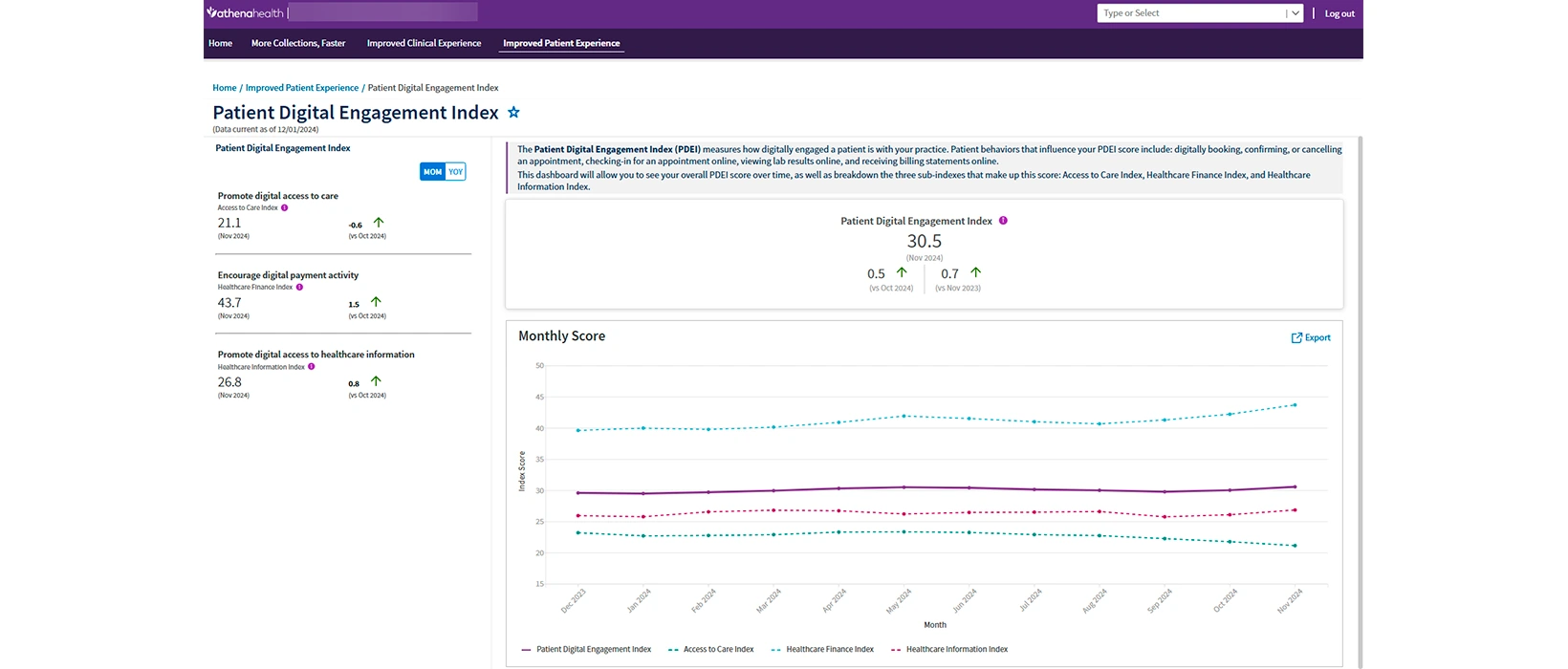 athenahealth EHR Software EHR and Practice Management Software