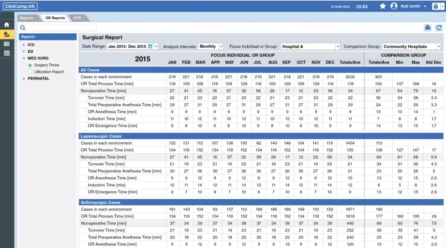 Clinicomp EHR Software EHR and Practice Management Software