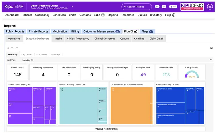 Kipu EMR Software EHR and Practice Management Software